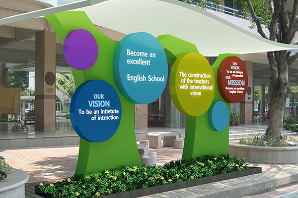 學(xué)校標(biāo)識(shí)導(dǎo)視系統(tǒng) 學(xué)校標(biāo)識(shí)導(dǎo)視系統(tǒng)